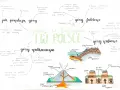 Mapa myśli o powstawaniu gór. Czy Karpaty to góry zrębowe? Wyjaśnienie typów gór: fałdowych, wulkanicznych i zrębowych, z przykładami i ilustracjami.