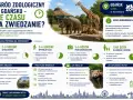 Ile czasu na zwiedzanie zoo w Gdańsku? Na szybką wizytę 2-3h, optymalnie 3-4h, a pełne doświadczenie 5-6h.