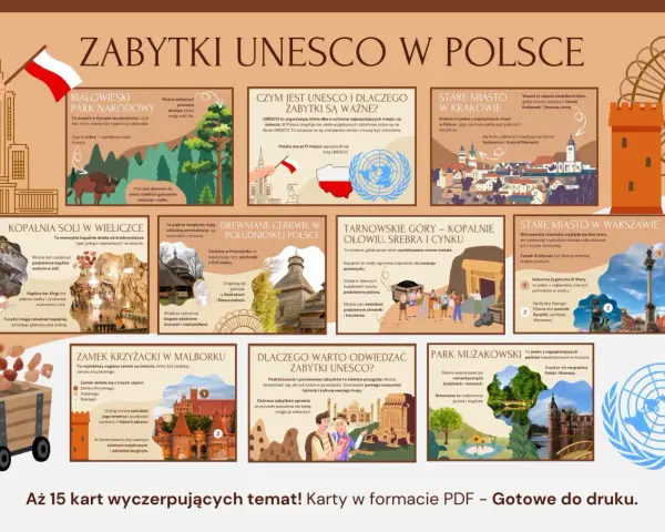 Odkryj skarby UNESCO w Polsce: od Puszczy Białowieskiej po kopalnie soli w Wieliczce. Poznaj historię i piękno naszego kraju.