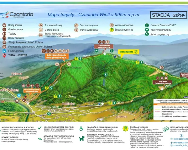 Mapa turystyczna Czantorii z zaznaczonymi atrakcjami: kolej linowa, wieża widokowa, ścieżka Rycerska.