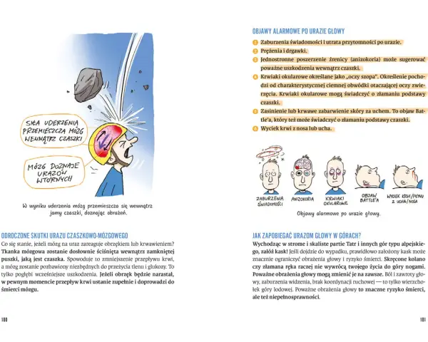 Pierwsza pomoc w górach: ilustracja pokazuje uraz głowy i objawy alarmowe, podkreślając znaczenie kasku.