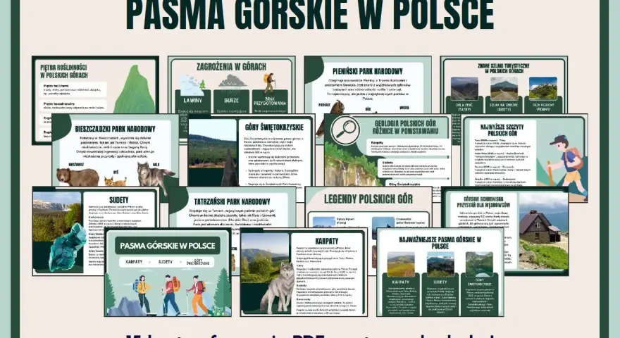 Mapa pasma górskie w Polsce dla dzieci. Poznaj Karpaty, Sudety i Góry Świętokrzyskie.