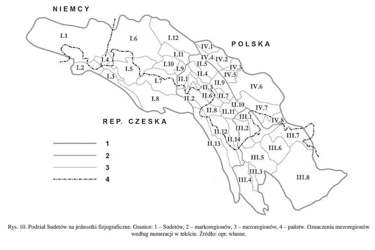 Mapa przedstawia sudety podział na jednostki fizjograficzne, z zaznaczonymi granicami państw, Sudetów, markoregionów i mezoregionów.
