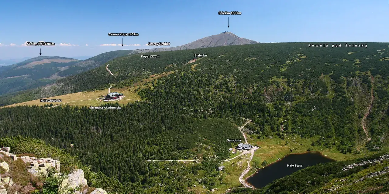 Widok na szczyt w Karkonoszach, Śnieżkę, z zaznaczonymi innymi wzniesieniami, schroniskami i stawem.